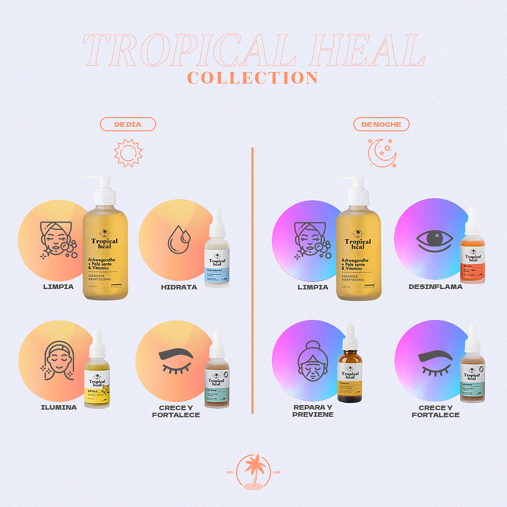 Tropical Heal - Tropical Heal Full Collection