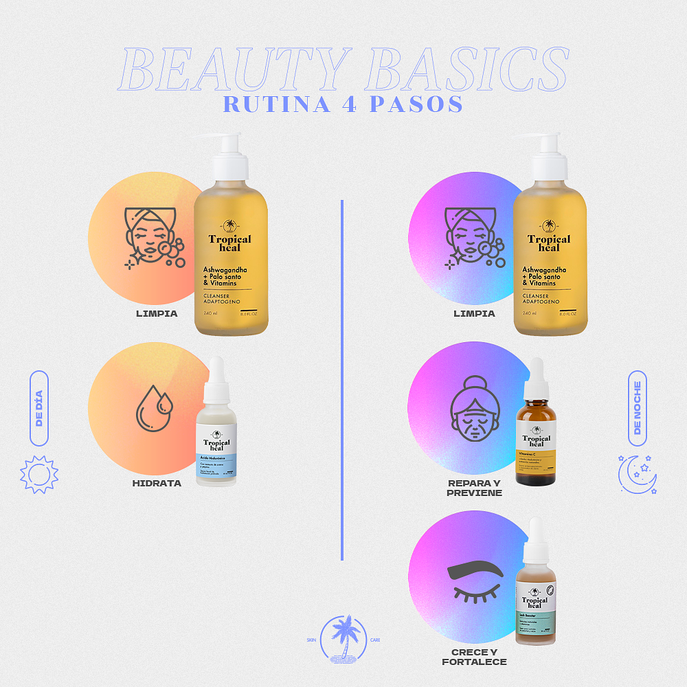 Tropical Heal - Kit Rutina 4 pasos | Beauty Basics