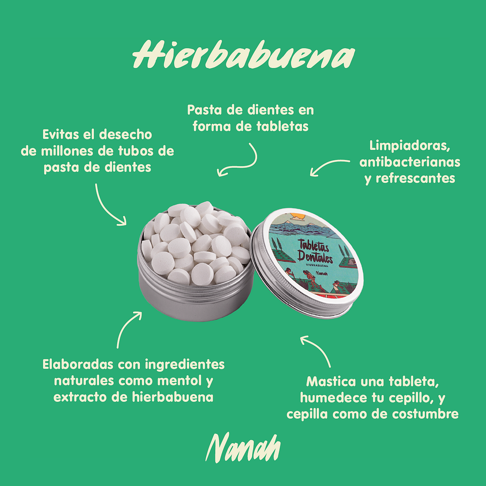 Nanah Mexico - Tabletas Dentales De Hierbabuena