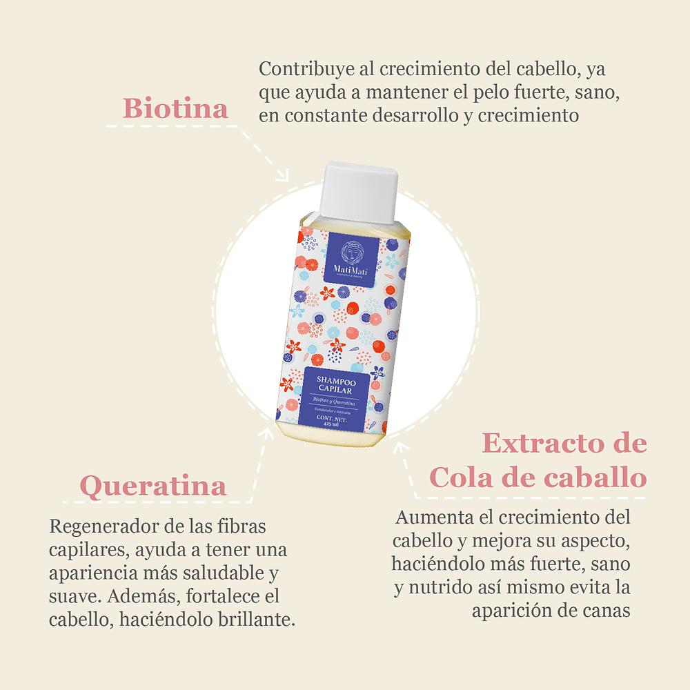 MatiMati - Shampoo Capilar con Biotina y Queratina